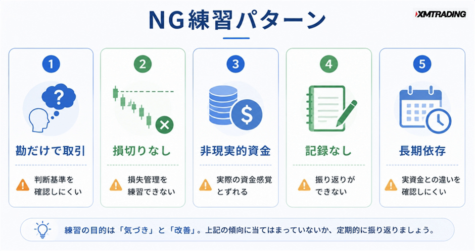 c1-a5-05-checklist-ng-practices