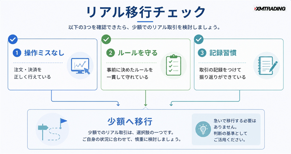 c1-a5-06-checklist-migration-timing
