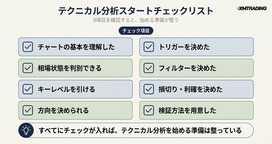 c2-a1-07-checklist-start-ta