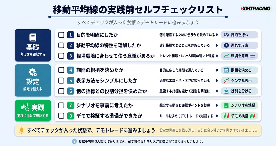 c2-a10-06-checklist-ma