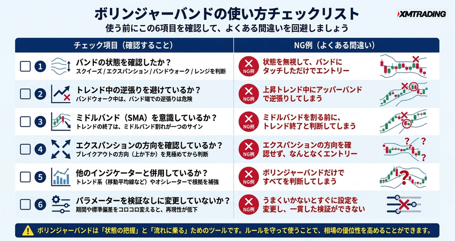 c2-a14-07-checklist-bb-mistakes