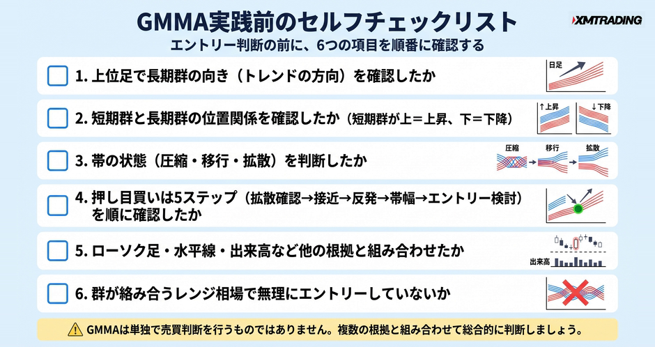 c2-a15-06-checklist-gmma