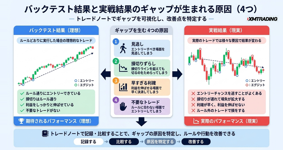 c2-a18-02-concept-evaluation-metrics