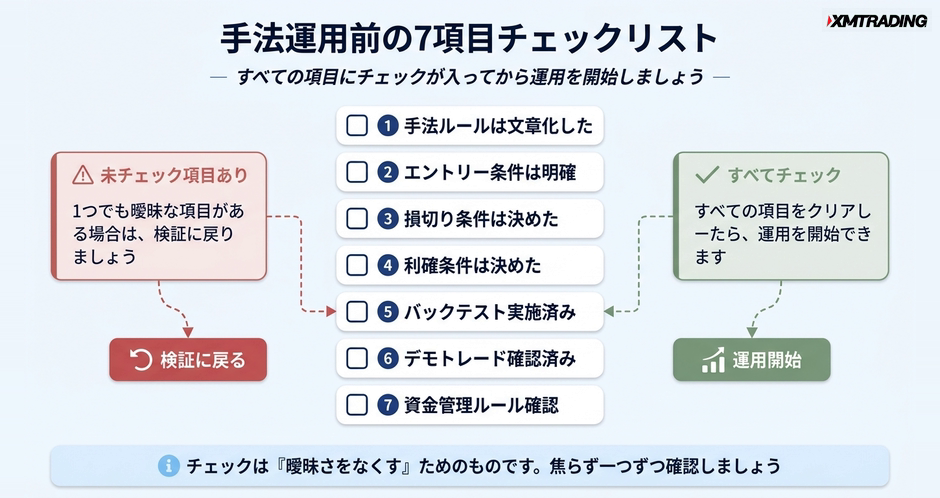 c3-a1-06-checklist-7items