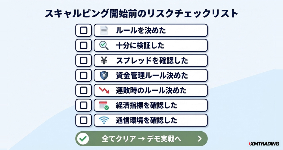 c3-a2-05-checklist-risk-preparation