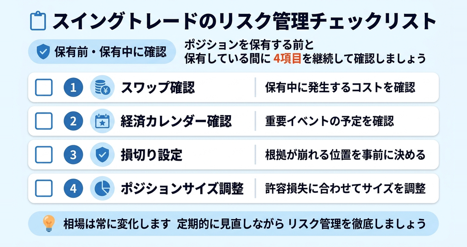 c3-a4-05-checklist-risk