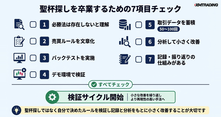 c3-a6-07-checklist-graduation