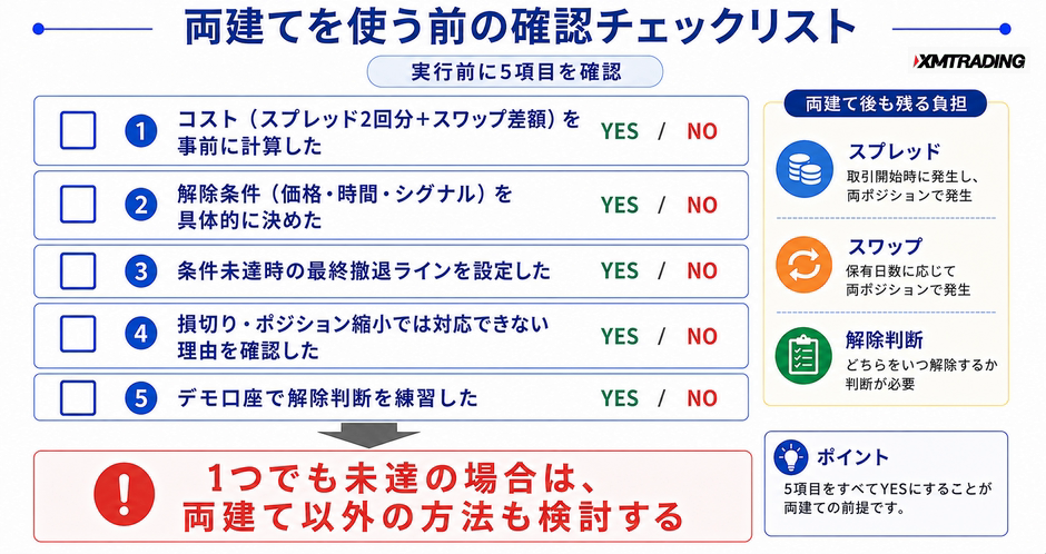 c3-a8-06-checklist-hedging-criteria