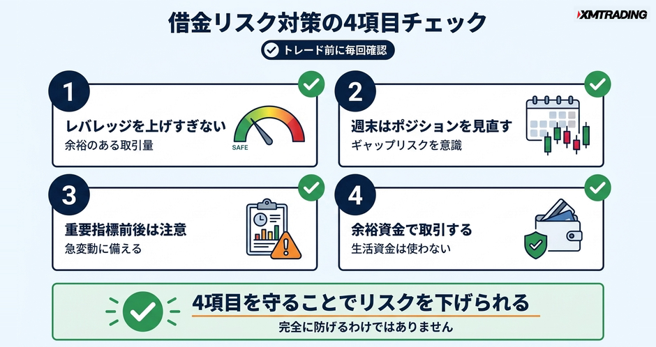 c3-a10-04-checklist-4measures