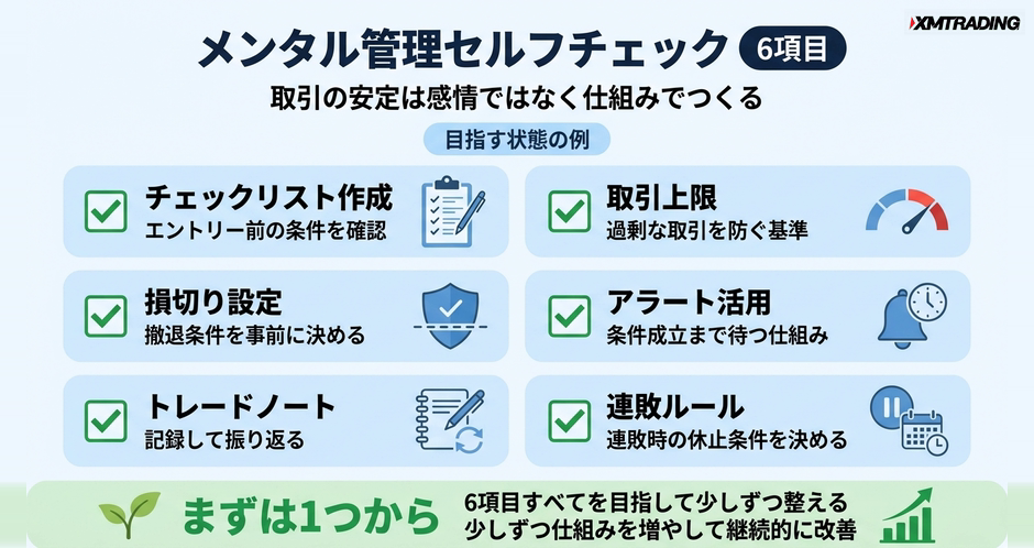 c3-a12-07-checklist-mental-selfcheck