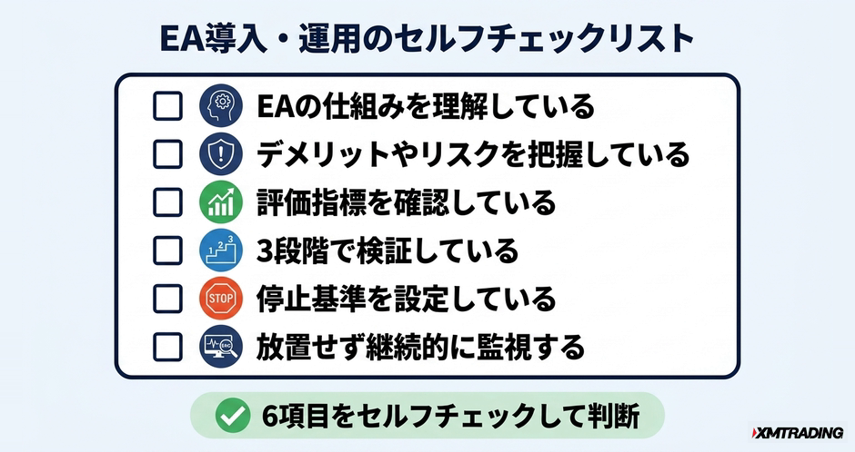 c3-a5-06-checklist-ea-readiness-1