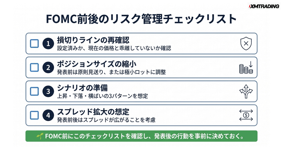 c4-a6-07-checklist-risk-management