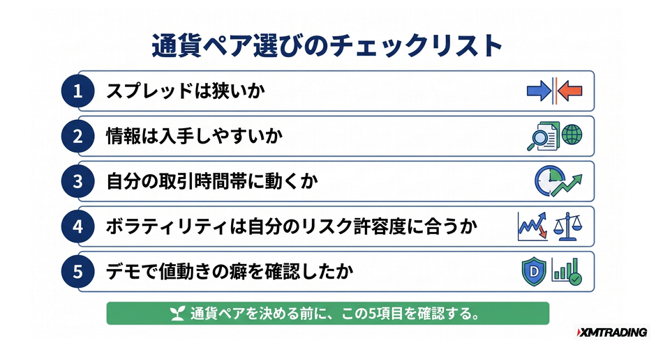 c4-a7-06-checklist-pair-selection
