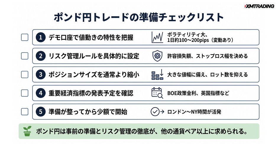 c4-a9-07-checklist-preparation
