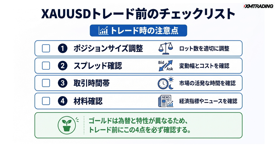 c4-a11-06-checklist-pre-trade
