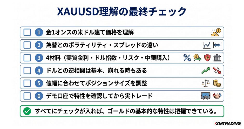c4-a11-07-checklist-final