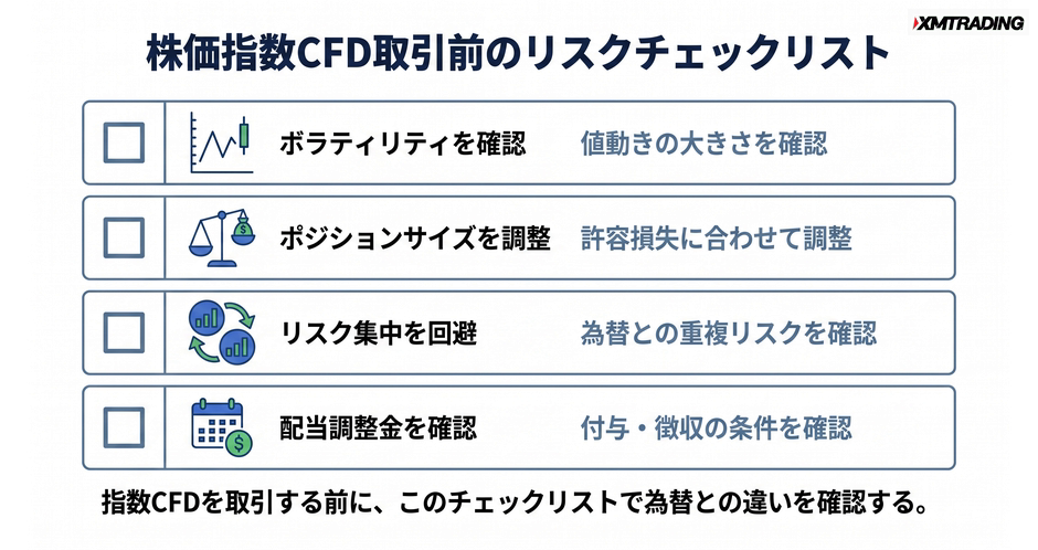 c4-a12-06-checklist-index-risk